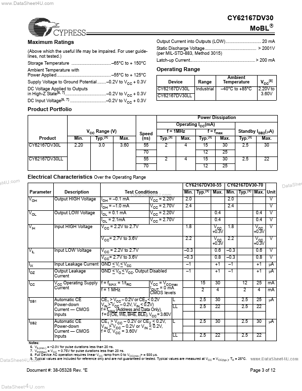 CY62167DV30