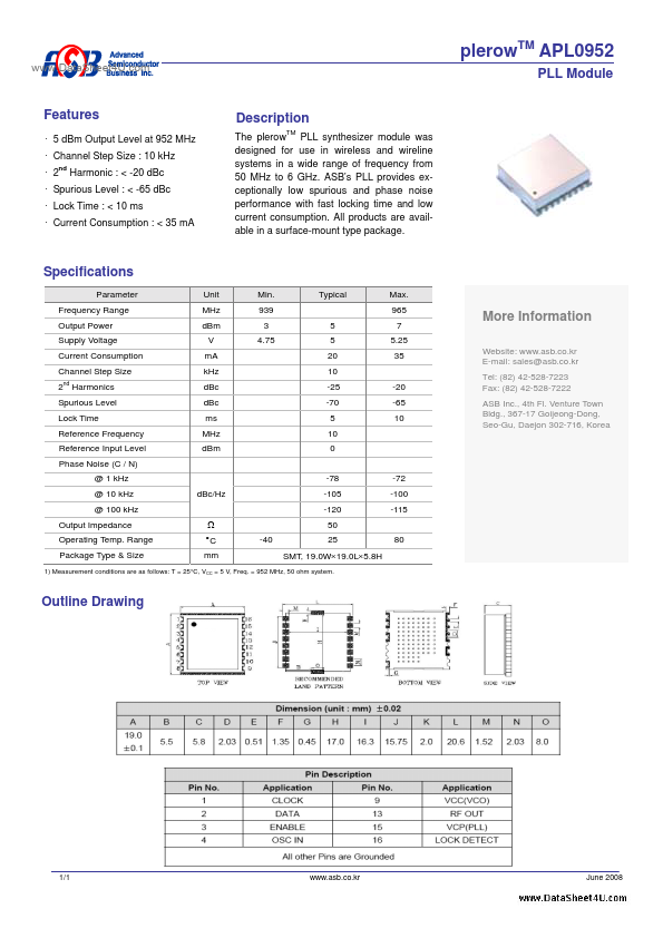 APL0952