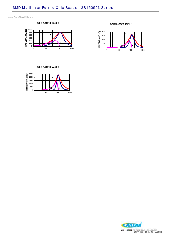 SBK160808T-121Y-N