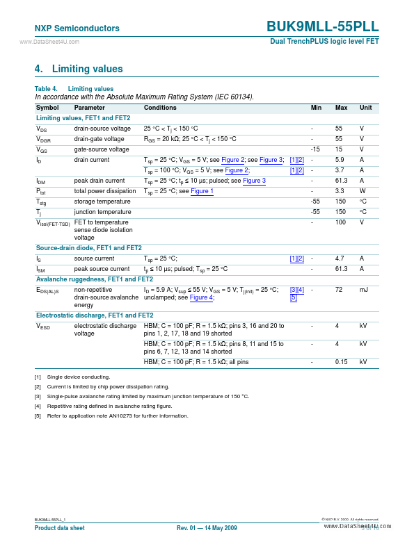 BUK9MLL-55PLL