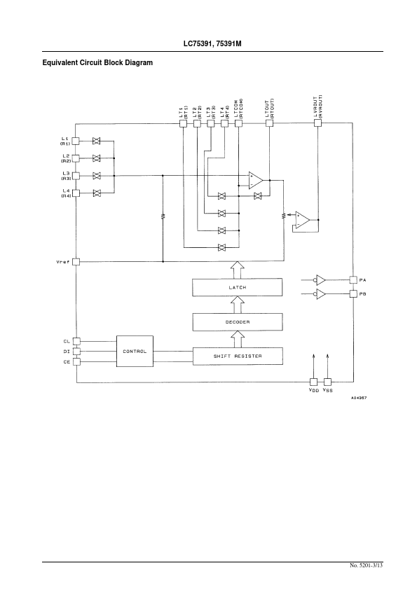 LC75391