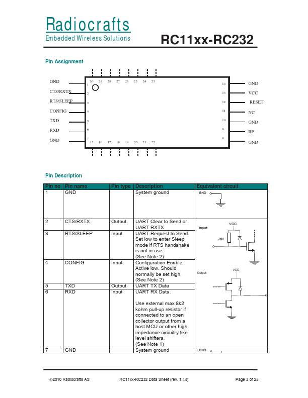 RC1190-RC232