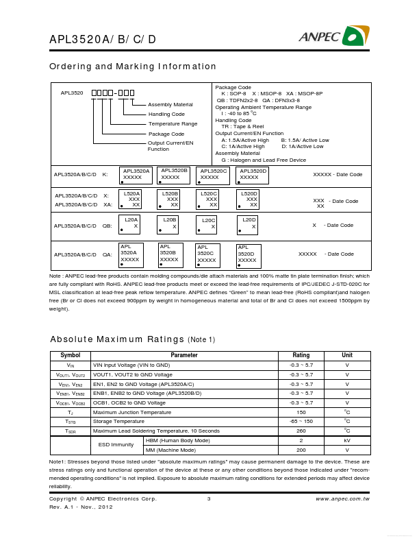 APL3520B