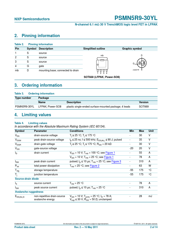 PSMN5R9-30YL