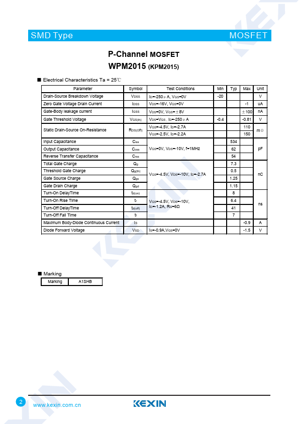 WPM2015