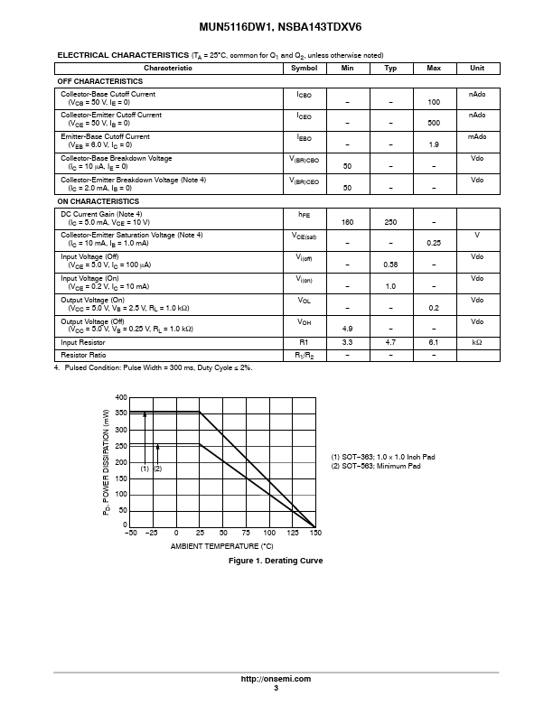 NSBA143TDXV6