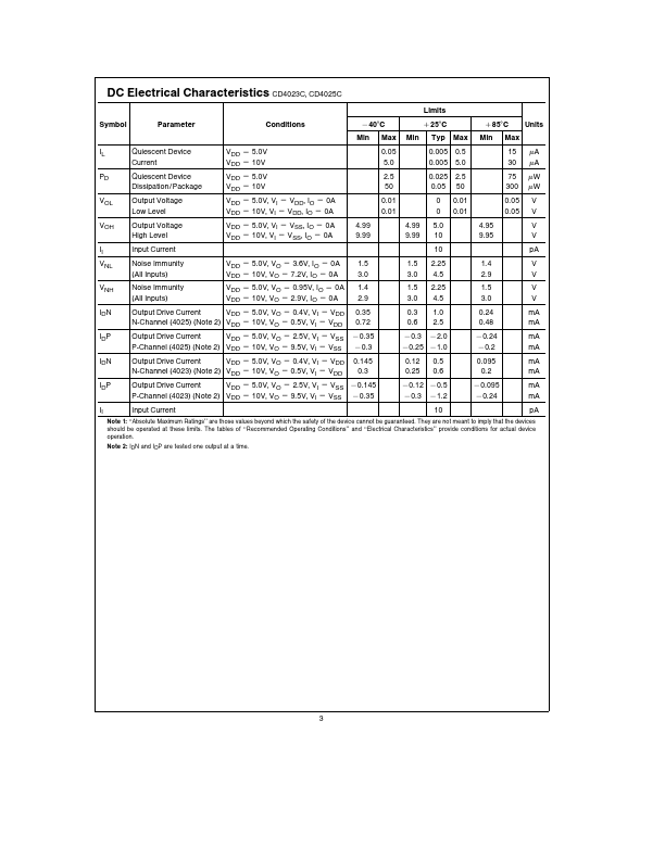 CD4025M