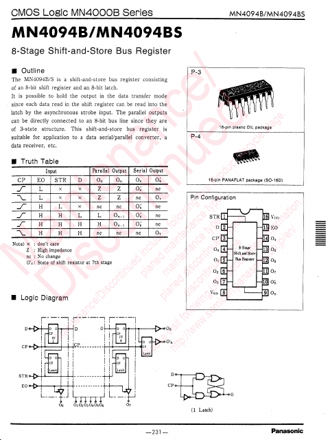 MN4094BS