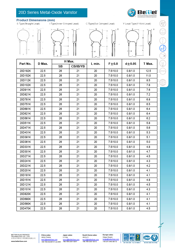 20D390K