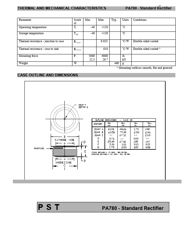 PA780