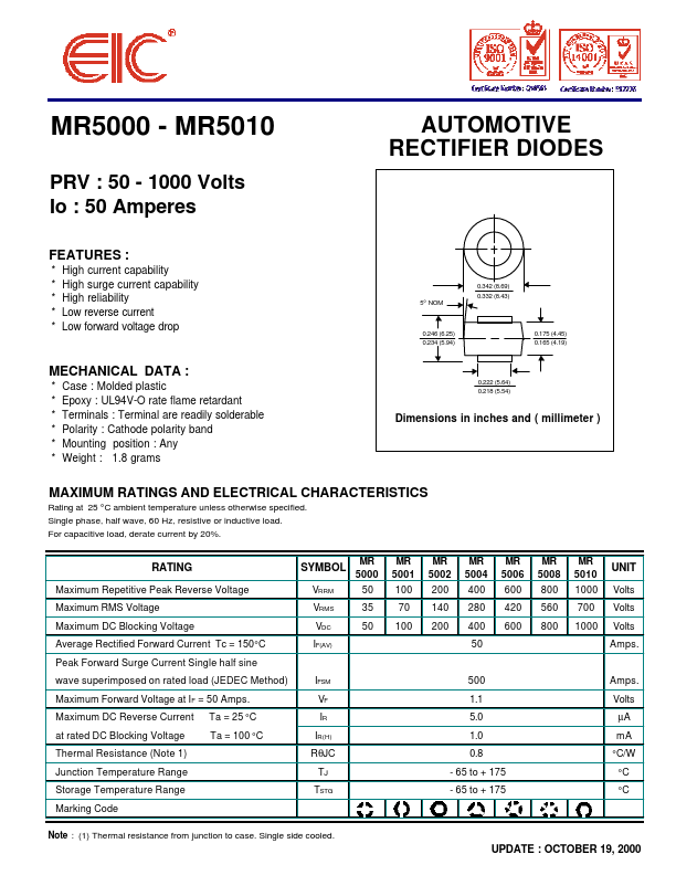 MR5001