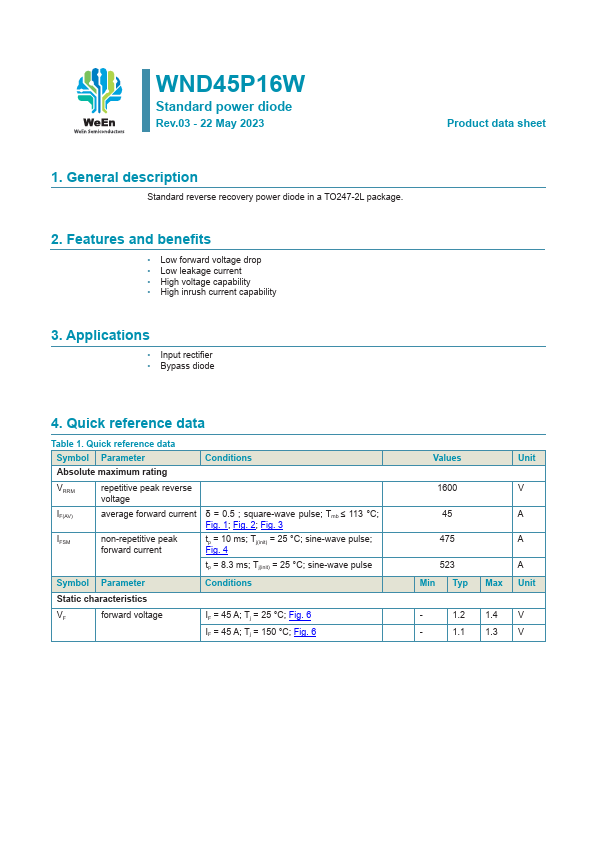 WND45P16W