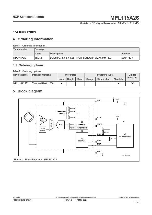 MPL115A2S