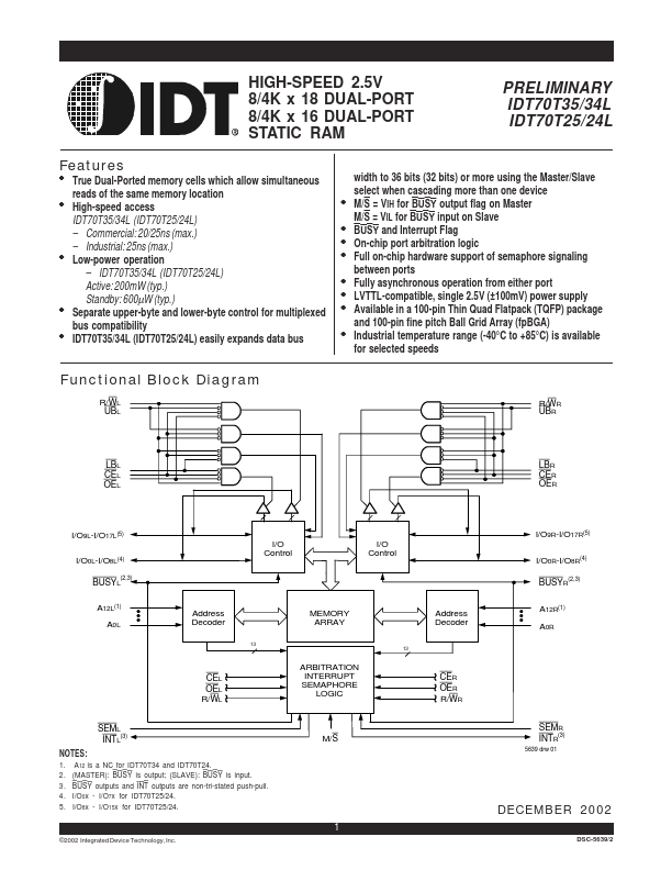 IDT70T25