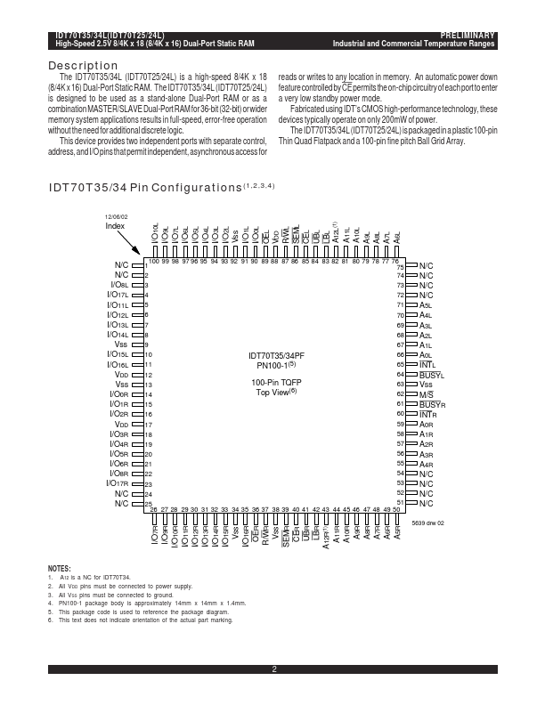 IDT70T25