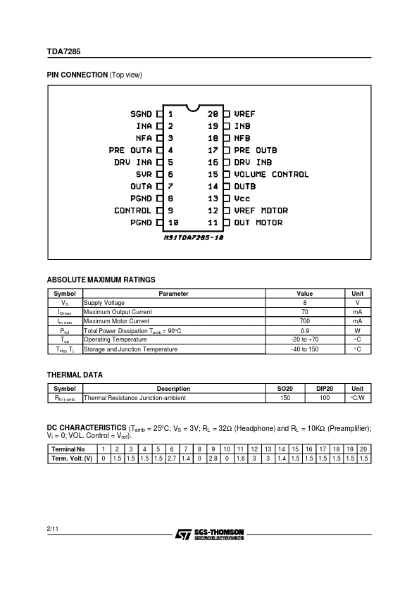 TDA7285