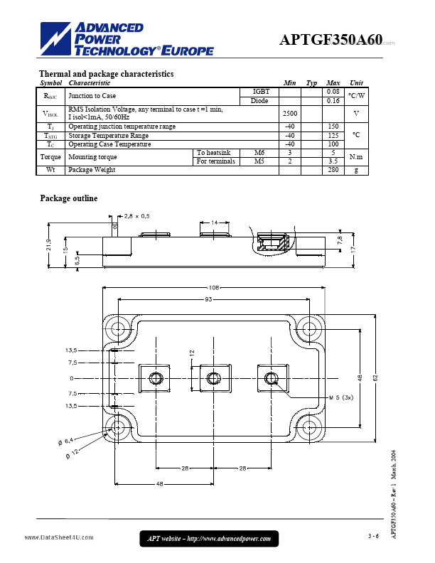 APTGF350A60