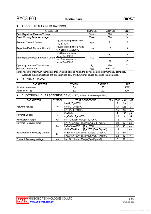 BYC8-600