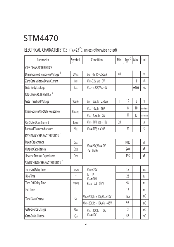 STM4470