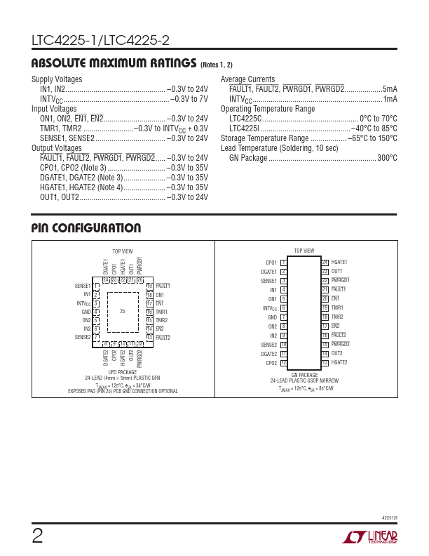 LTC4225-1