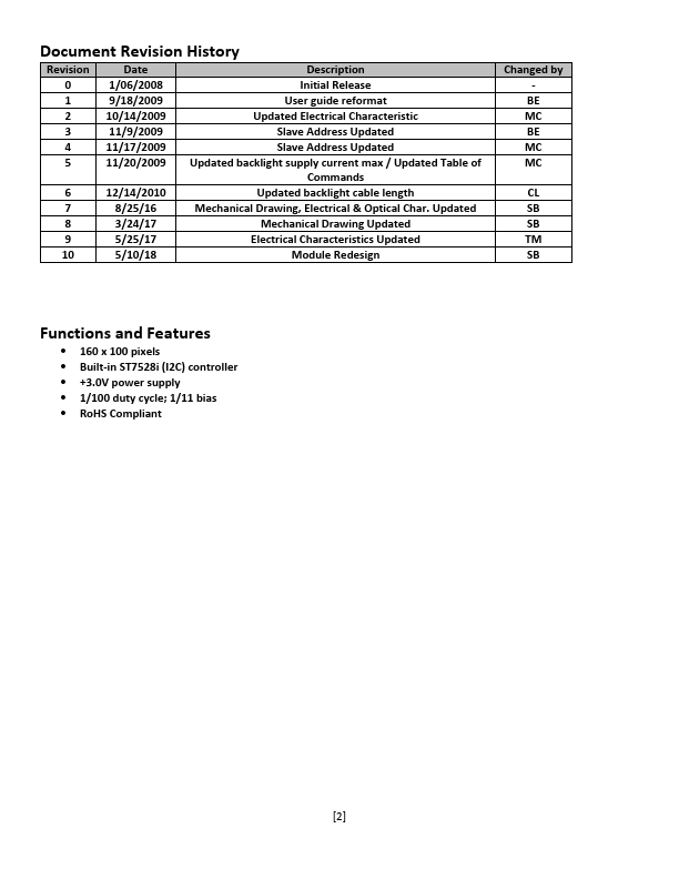 NHD-C160100DiZ-FSW-FBW