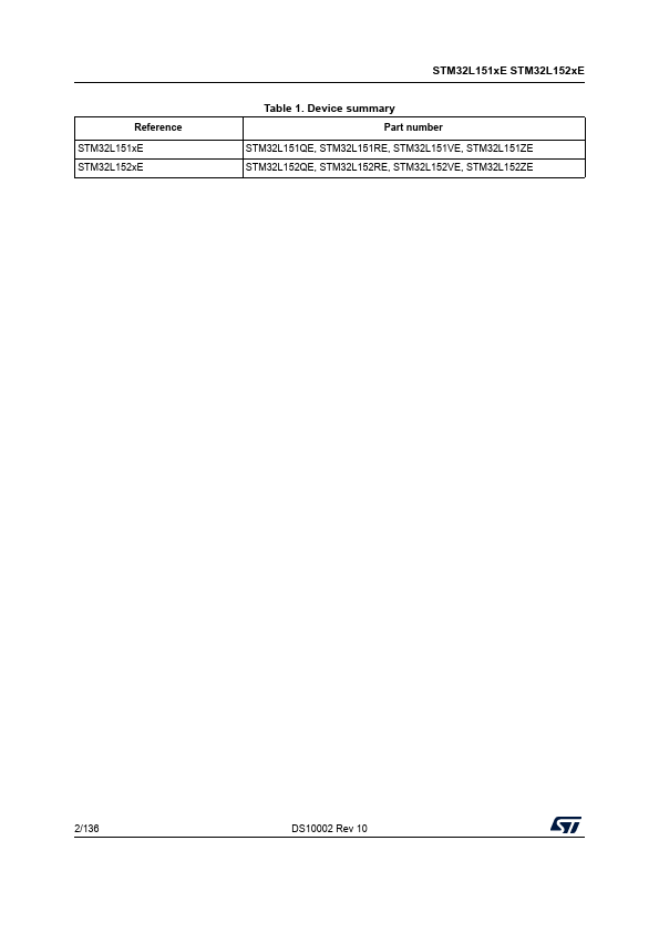 STM32L152ZE