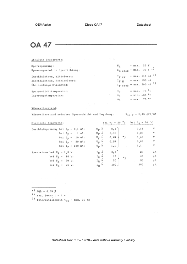 OA47 page 3 preview