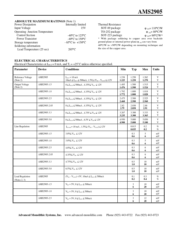 AMS2905