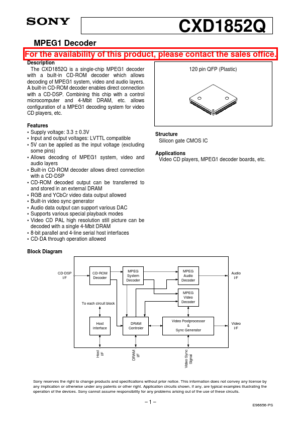 CXD1852Q