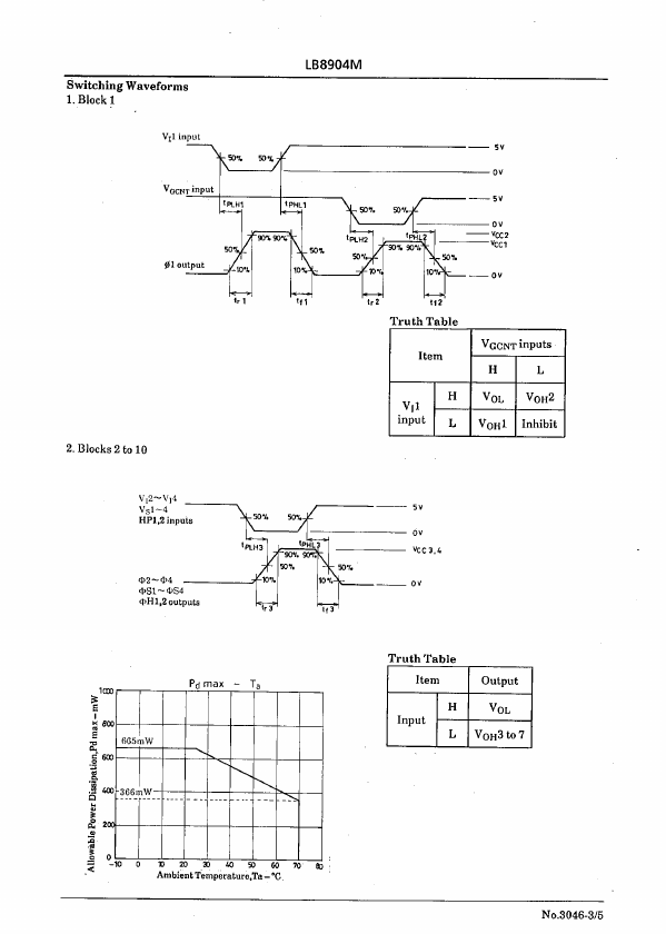 LB8904M