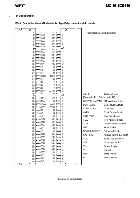 MC-4516CB646