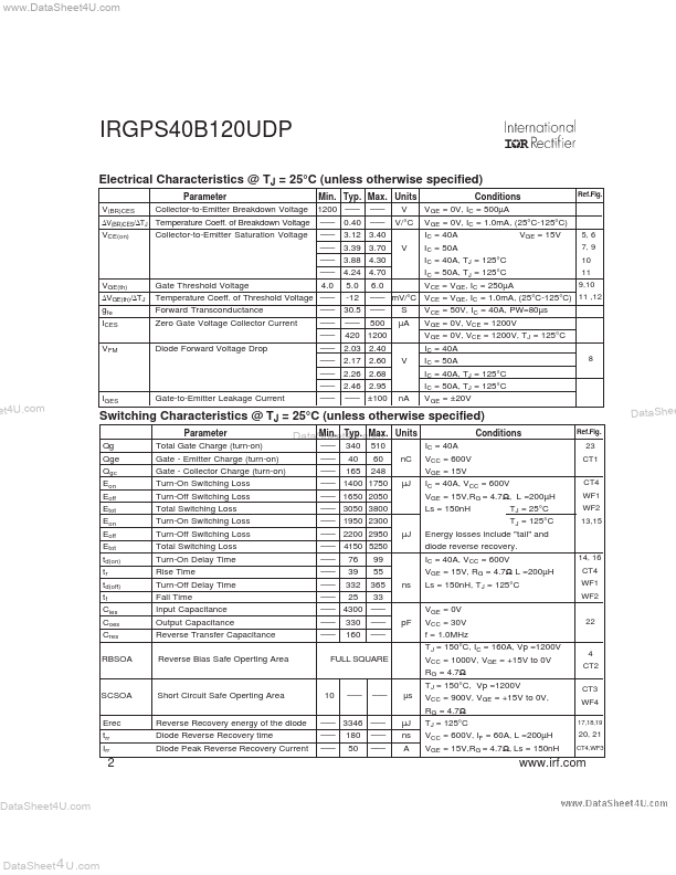 IRGPS40B120UDP