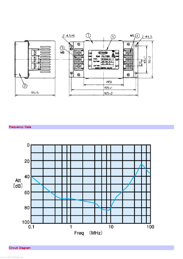 NF3060A-YX