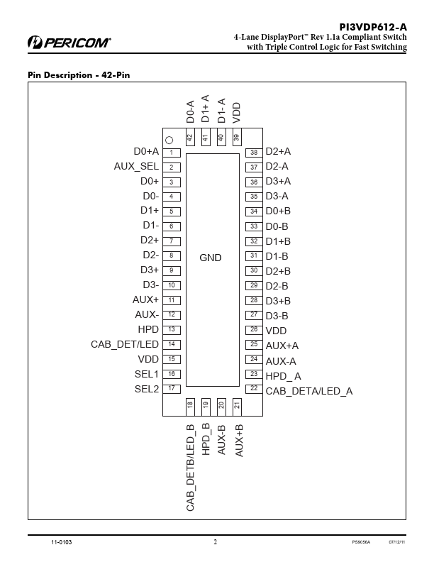 PI3VDP612-A