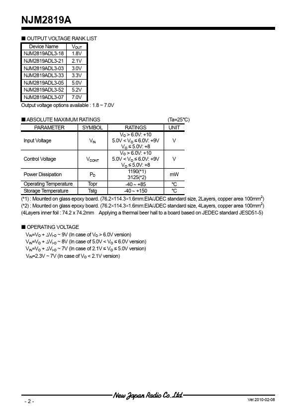 NJM2819A