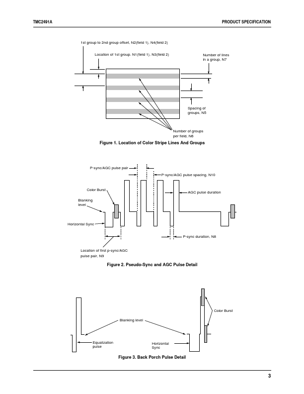 TMC2491A