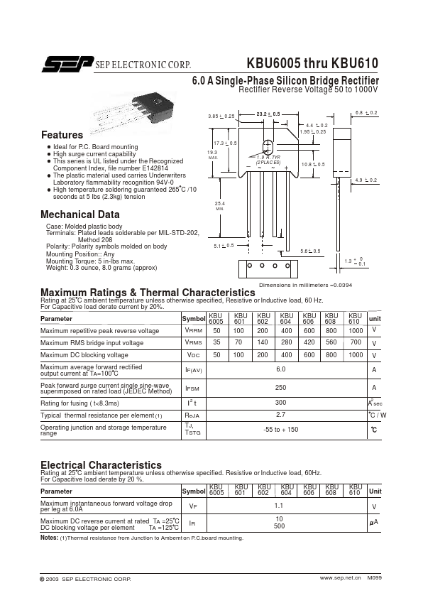 KBU601