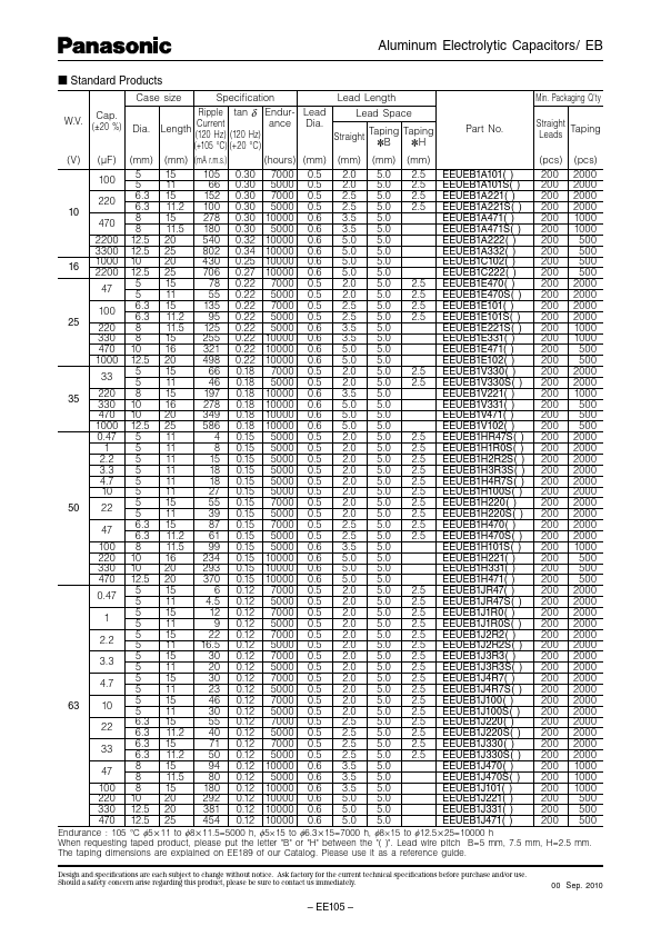 EEUEB2C151S