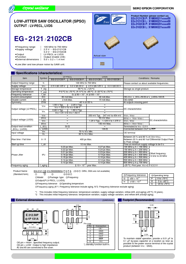 EG-2121CB