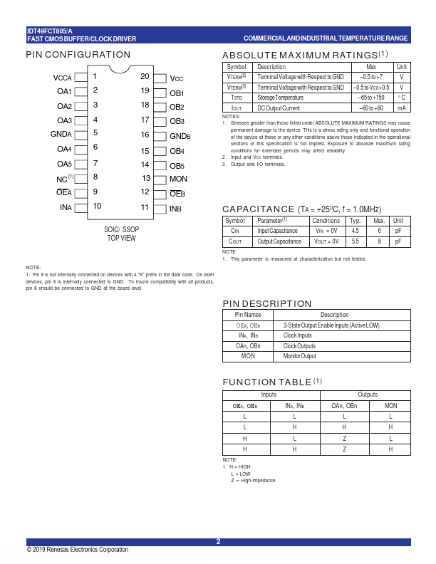 IDT49FCT805