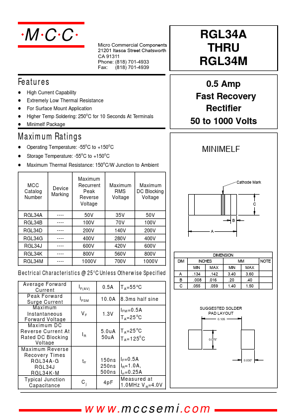 RGL34B