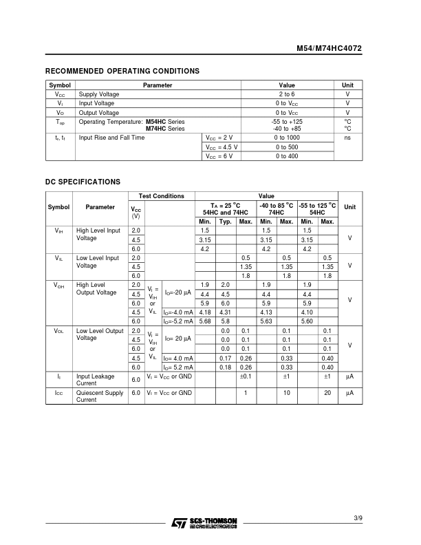 M74HC4072