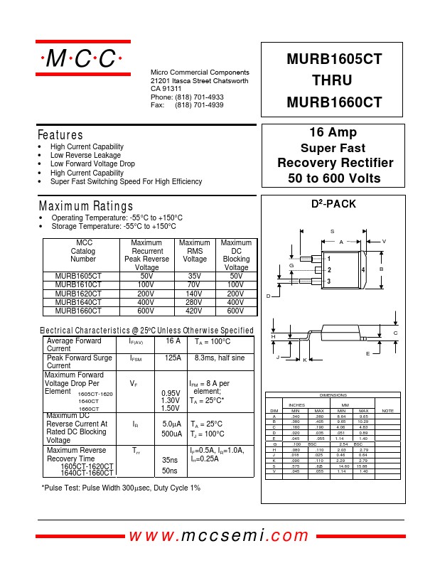 MURB1610CT