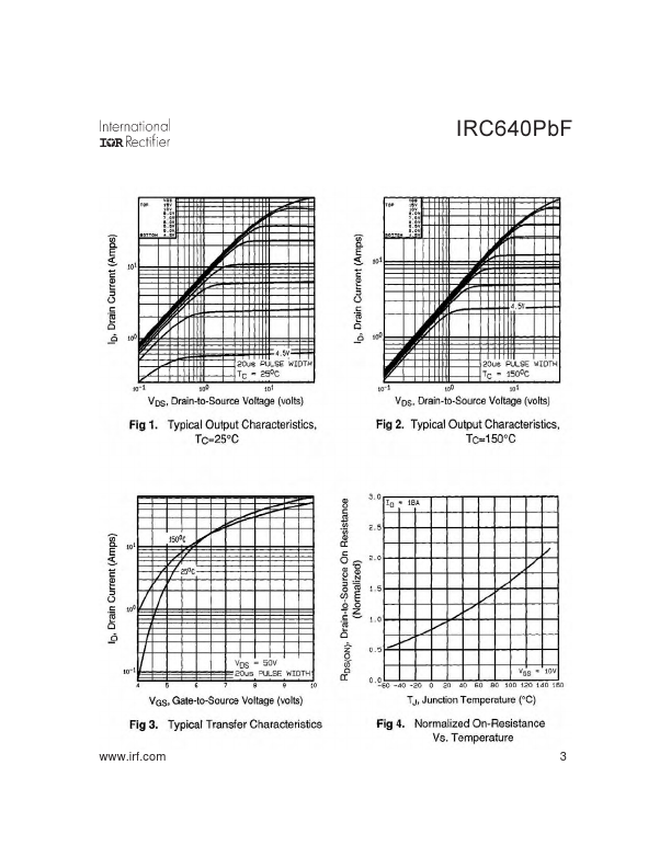 IRC640PBF