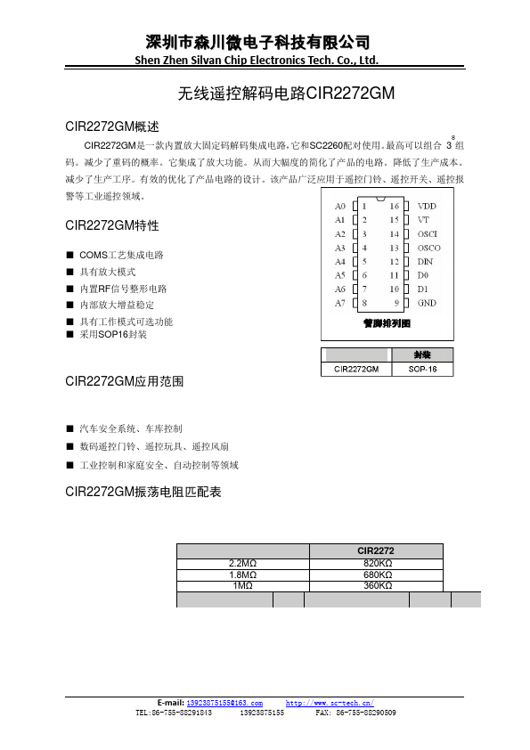 CIR2272GM