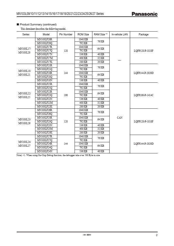 MN103LF16Q