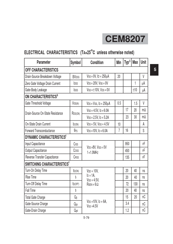 CEM8207