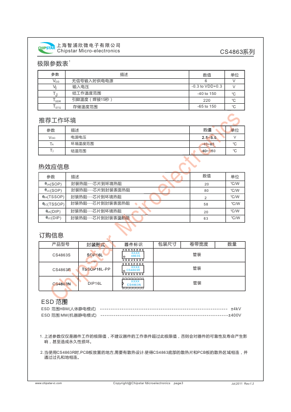 CS4863