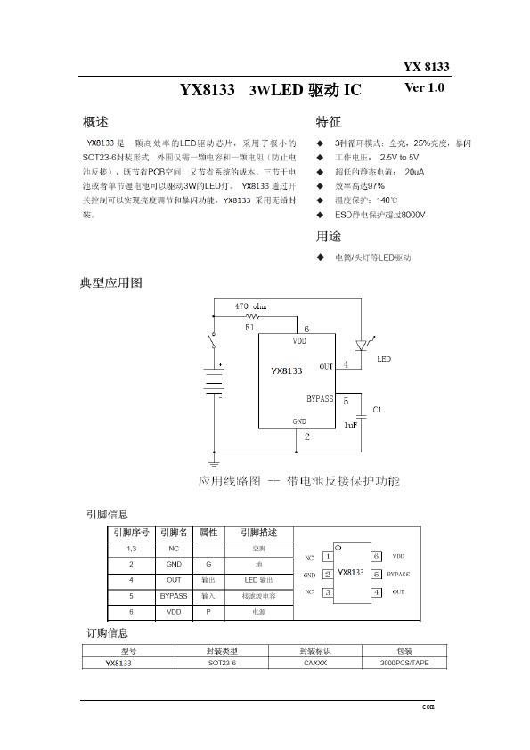 YX8133