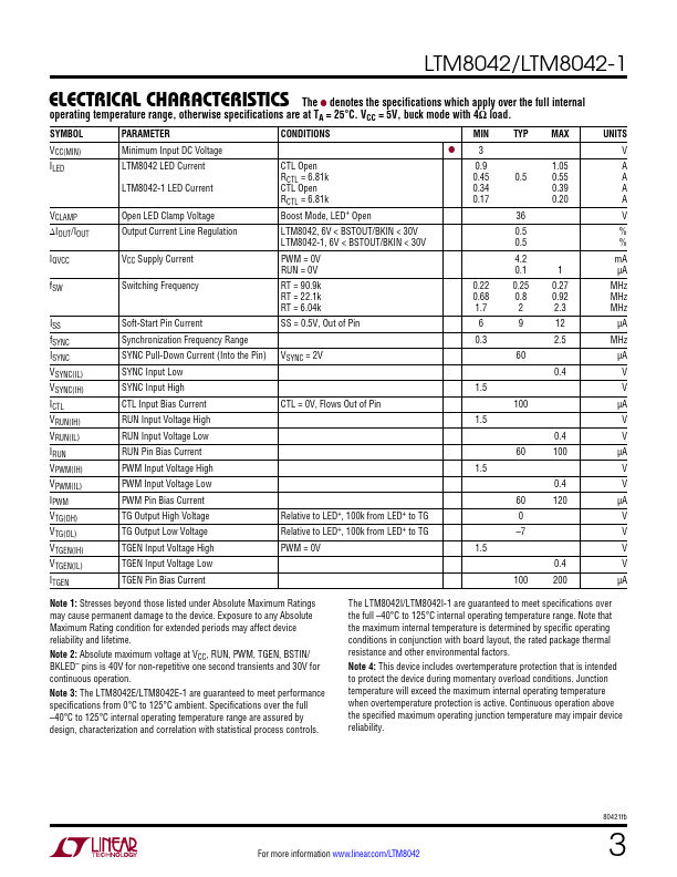 LTM8042-1